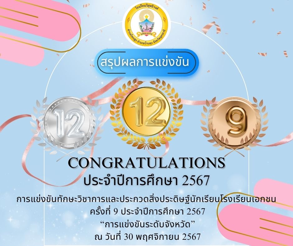 สรุปผลการแข่งขันทักษะวิชาการและประกวดสิ่งประดิษฐ์นักเรียนโรงเรียนเอกชน ครั้งที่ 9